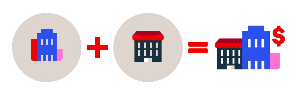 Buying a business positive outcome